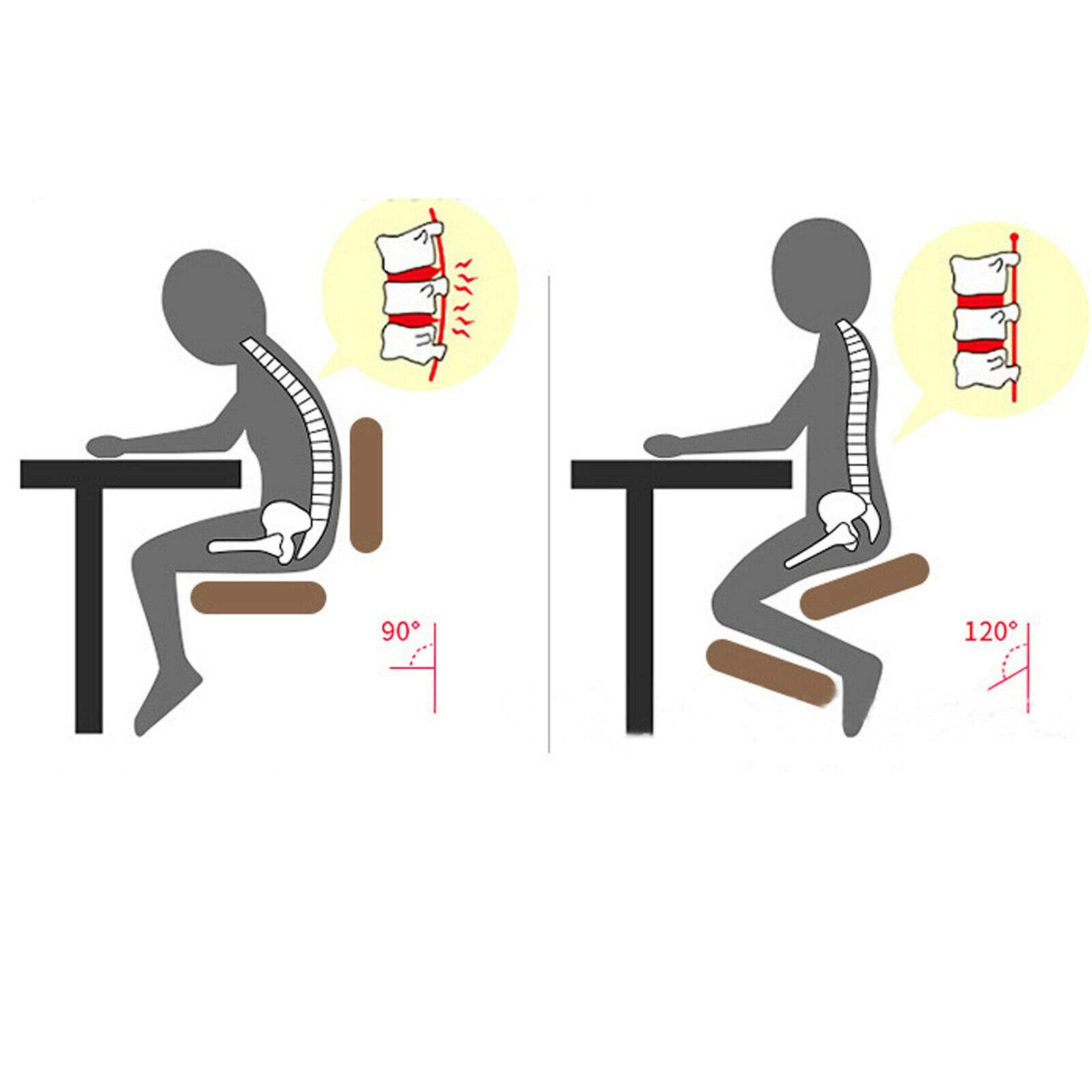 Ergonomischer Kniender Stuhl