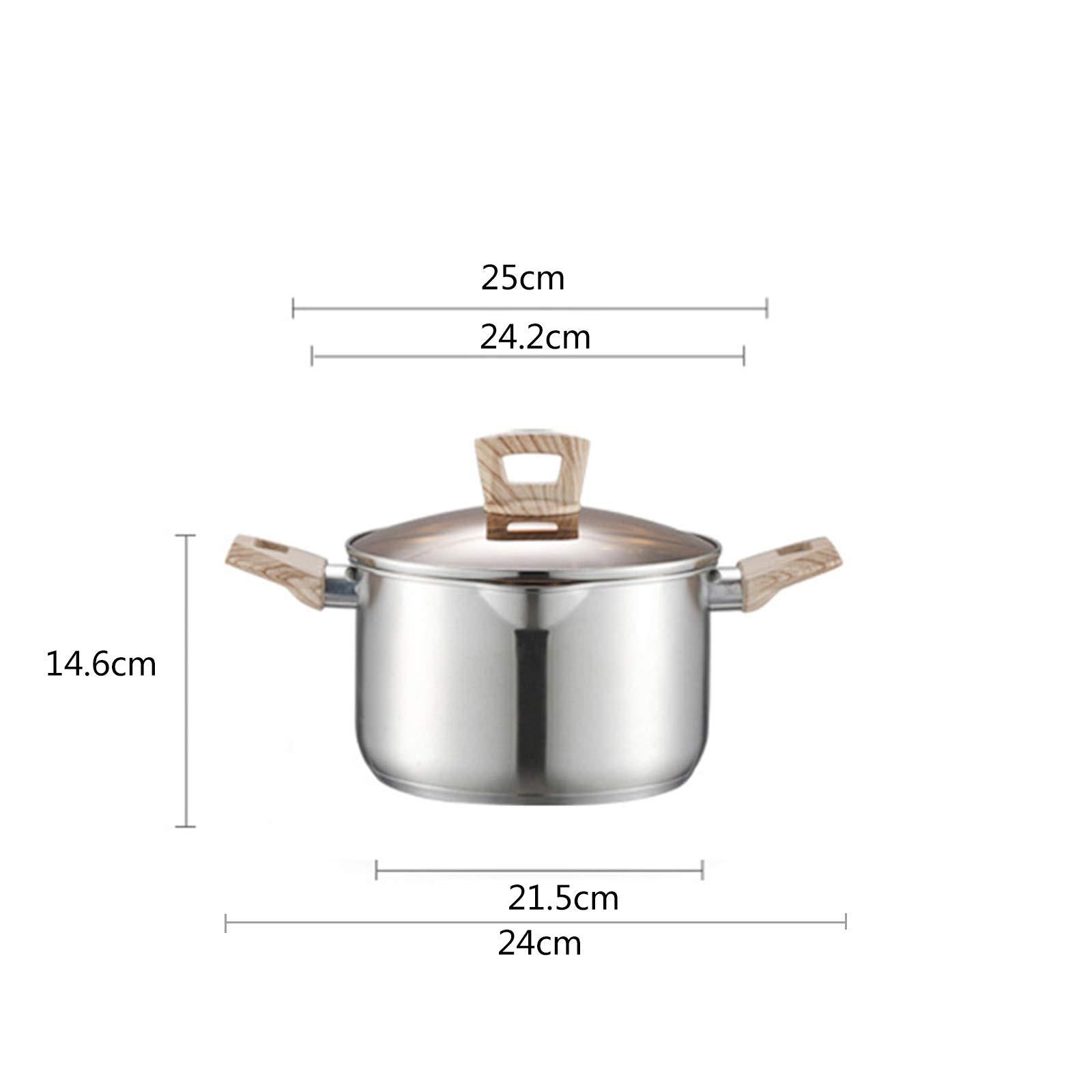 Stainless Steel Soup Pot 