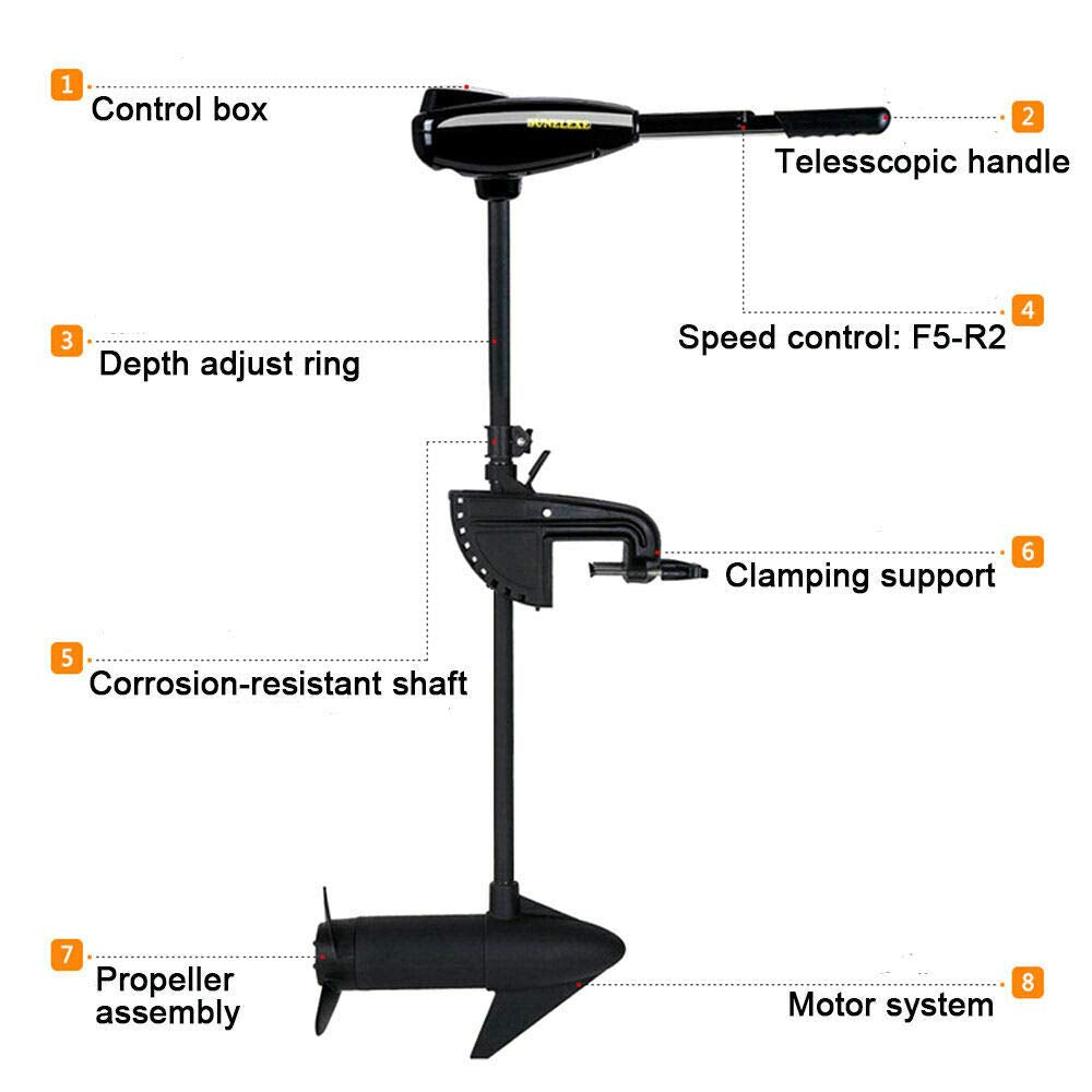 58 LBS Thrust Electric Trolling Motor for Fishing Boats
